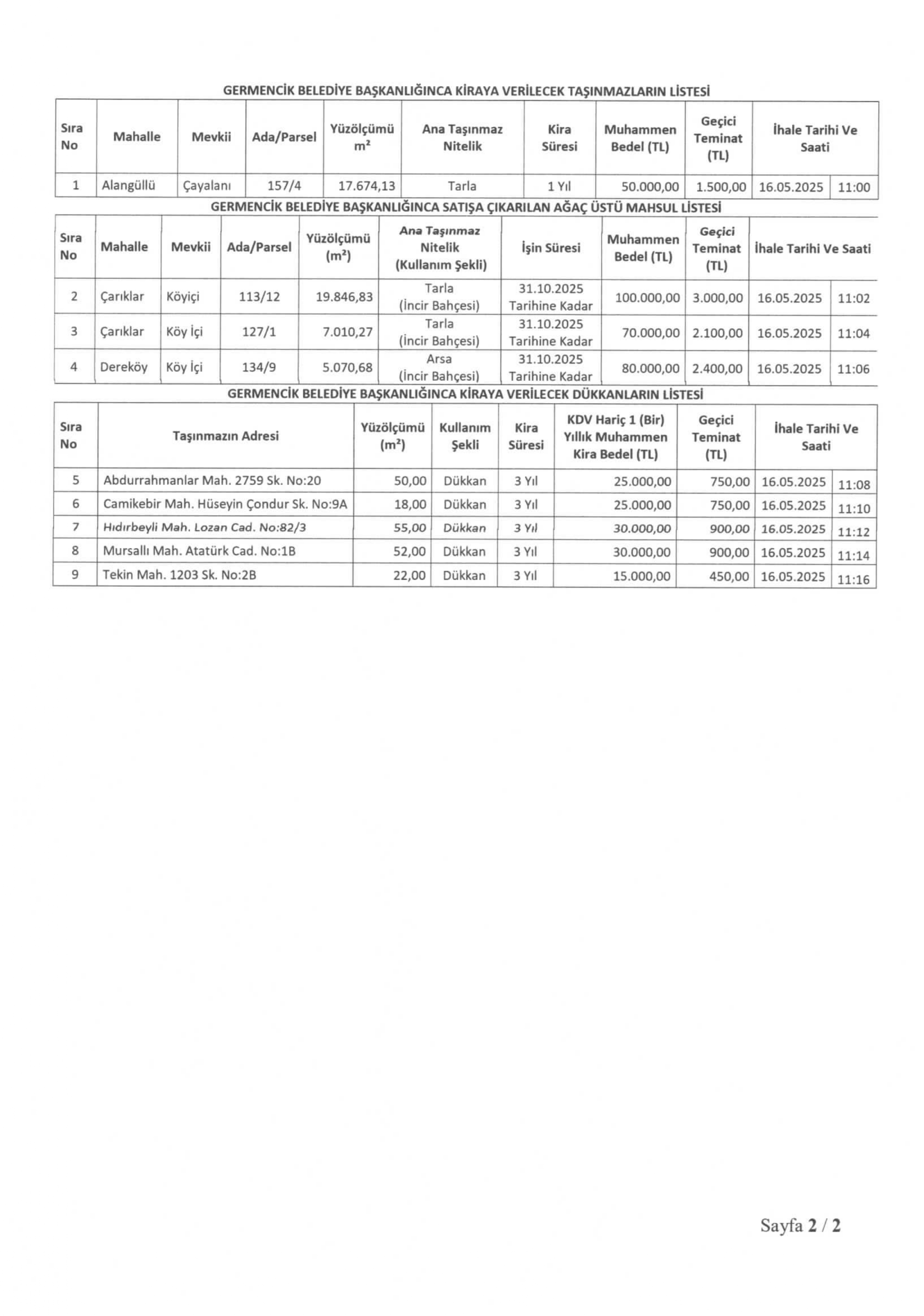 Taşınmaz Kiralama ve Ağaç Üstü Mahsul Satış İhalesi